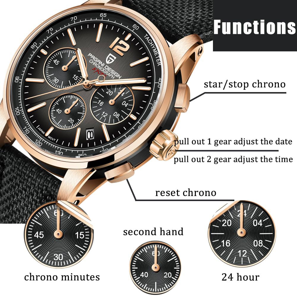 Luxury Watch Logos - PAGANI DESIGN nuevo Reloj para Hombre