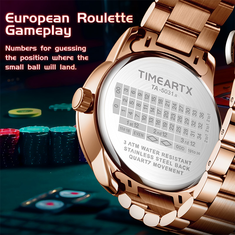 TIMEARTX, nuevos relojes de cu - Luxury Watch Manufacturers reseña y precio