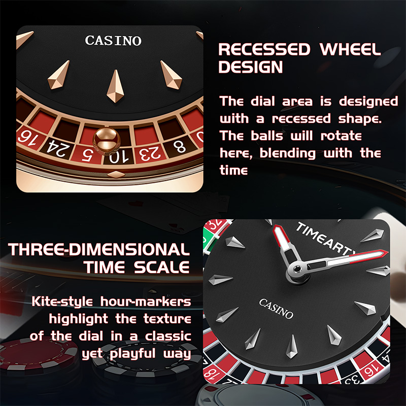TIMEARTX, nuevos relojes de cu - Luxury Watch Manufacturers reseña y precio